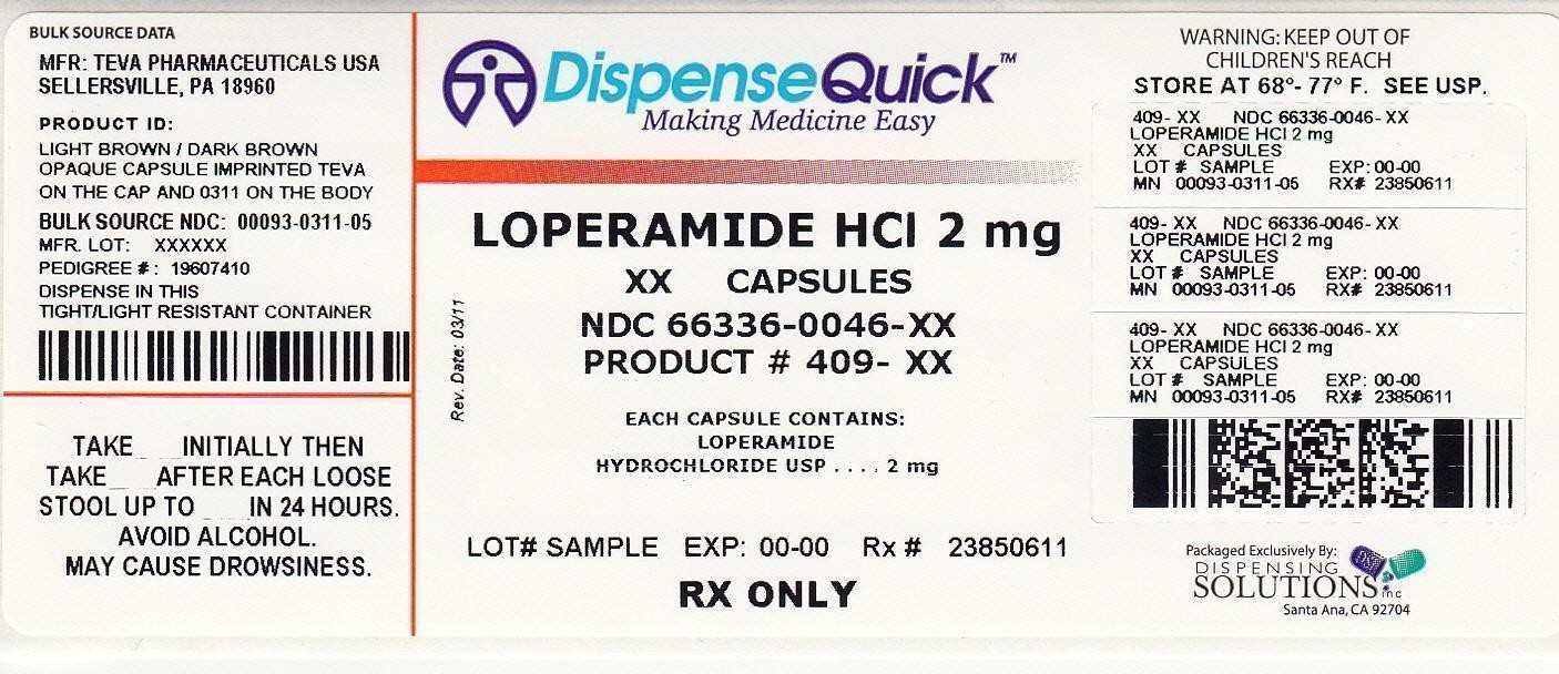 Loperamide Hydrochloride